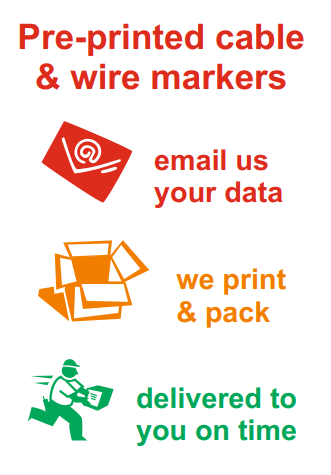 Illustration of our Pre-Printed Cable & Wire Markers Steps: 